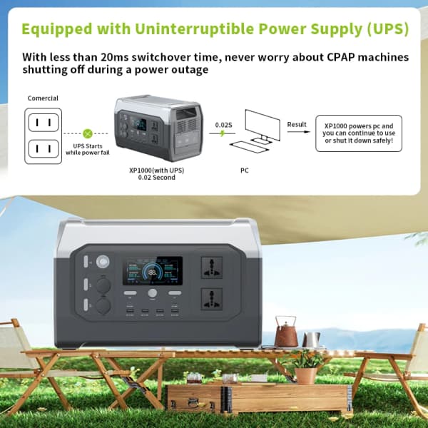 CTOLITY AP1000(1800W) 파워뱅크(302.58달러/무료배송)